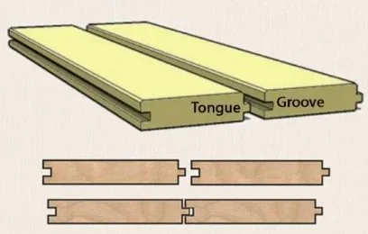 Tongue Groove